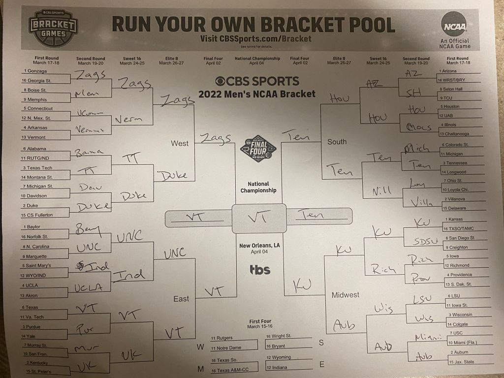 Kyle Bailey's Bracket