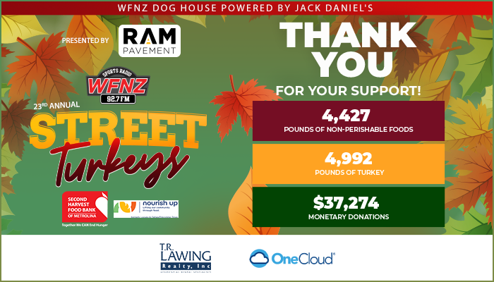 Street Turkeys Thank you Graphic 2025